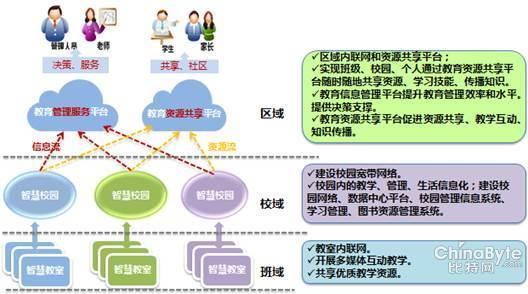共绘教育新蓝图 2019中国北京教育设备产品展览会纪实